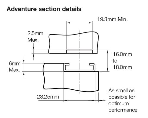 Adventure-Section-Details