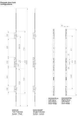 Kenrick-Excalibur-Configurations