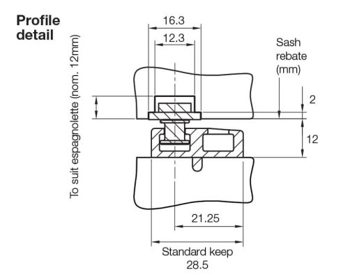 Maco-Mk2-Profile-Detail