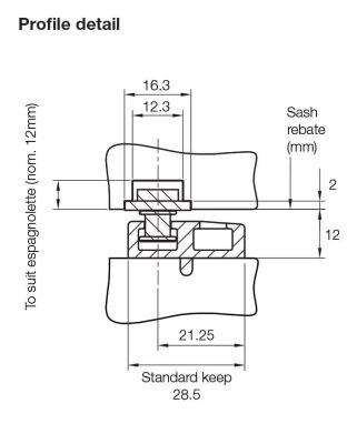 Maco-Rail-Profile-Detail